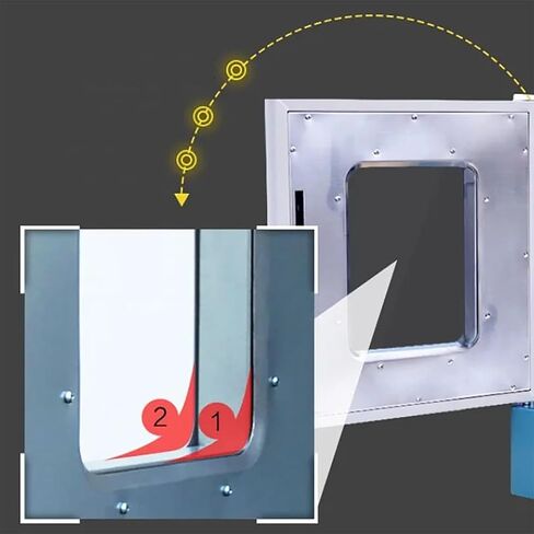 فرن حراري ميكانيكي للمختبر، فرن تجفيف بالهواء القسري للمختبر، فرن تجفيف للمختبر، وحدة تحكم في درجة الحرارة قابلة للتعديل من 5 إلى 250 درجة مئوية، للاختبار المعملي in Kuwait