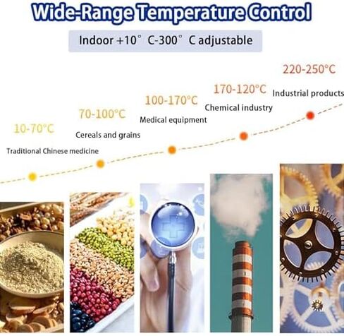 16L Digital Lab Forced Air Convection Drying Oven - Thermostatic Electric Incubator with Temperature Control & Timer, Constant Temperature Blast Drying Oven, 220V in Saudi Arabia