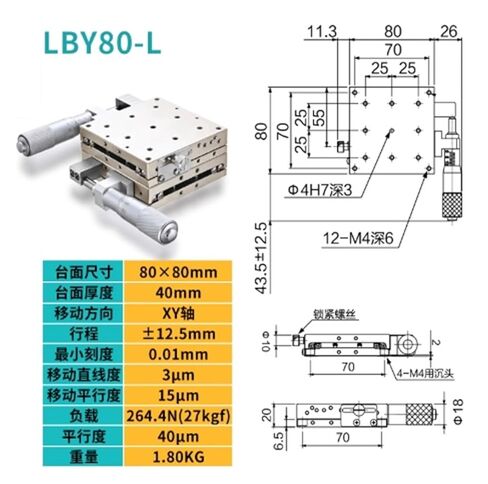 LBY80-L منصة الإزاحة ثنائية المحور من الفولاذ المقاوم للصدأ in Kuwait