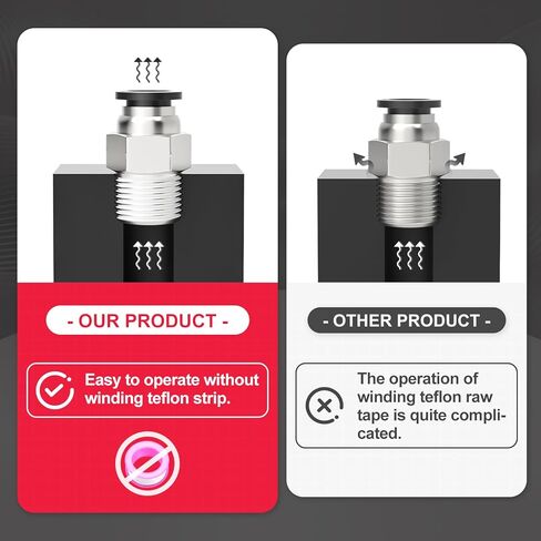 1/4 "OD إلى 3/8" NPT الموضوع الكوع الذكور ومجموعة مستقيمة توصيل سريع الهواء المناسب موصل قفل دفع هوائي (حزمة من 12) in Kuwait