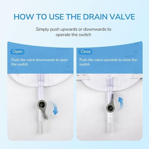 3 Pack Catheter Bags, Easy-Tap Leg Bag Urinary Drainage Bag, 33.8 Oz, Anti-Reflux Valve with Cloth Foot Straps, Advanced Flip Drain for Easy Disposal, Foley Leg Bag for Men & Women with 18" Tubing in Kuwait