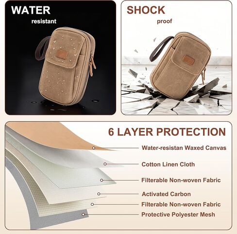 حقيبة سفر من يارو لمستلزمات مرضى السكري للرجال، حقيبة مقاومة للرائحة من القماش المشمع لتخزين مرض السكري مع مشبك جلدي لمراقبة الجلوكوز، وحقنة الأنسولين، وشرائط الاختبار، والمشارط، ومجموعات العناية بمرضى السكري (حقيبة فقط) in Kuwait