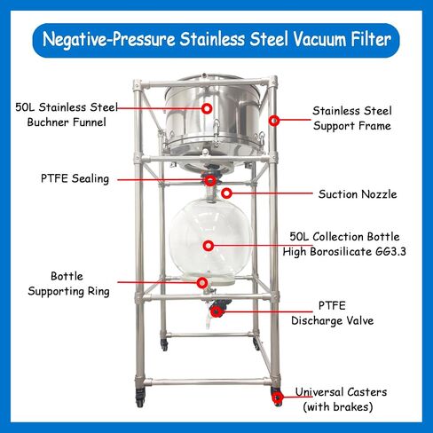 Split-Type Vacuum Filtration System 50L Vacuum Suction Filter with 304 Stainless Steel Buchner Funnel & Borosilicate Glass Flask, -0.098MPa Filtration Apparatus for Solid - Liquid Separation in Kuwait