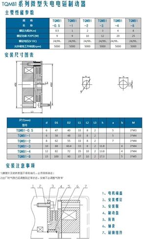 Micro Power Loss Electromagnetic Brake Electromagnetic Holding Brake Electromagnetic Brake Servo Motor Stepping TQMB1-4 in Saudi Arabia
