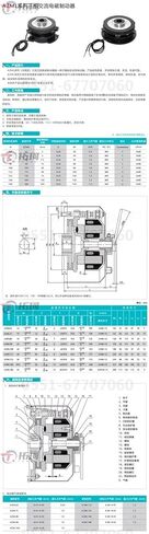 AZML-90 15N.M 380V Brakes, Italian Electric Motor AC Brake in Saudi Arabia