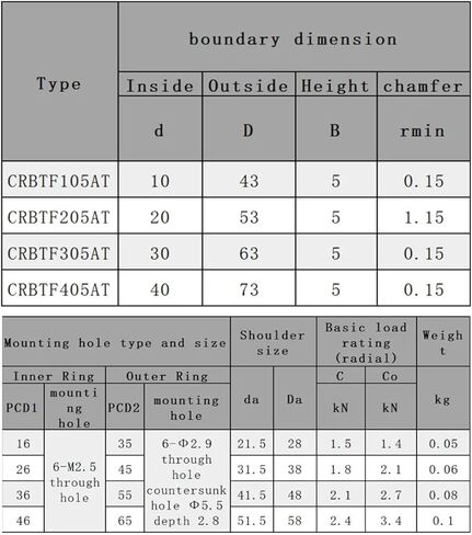 محمل أسطواني متقاطع CRBTF105AT قطر 10 مم القطر الخارجي 43 مم ارتفاع 5 مم in Kuwait