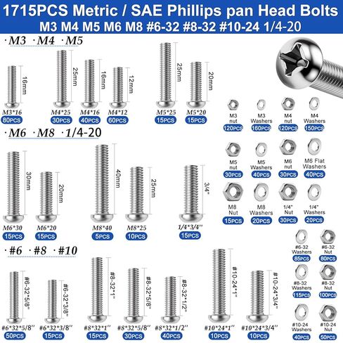 مجموعة متنوعة من الصواميل والمسامير 3129 قطعة من Taiss، 39 مقاسًا، SAE ورأس مقلاة فيليبس متري/درجة 8.8 مجموعة مسامير وصواميل برأس سداسي، تشكيلة مسامير مترية مع صواميل وغسالات in Kuwait