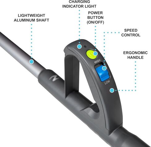 مكنسة هواء ZoomBroom خفيفة الوزن بمقبض مريح - تدفق هواء قوي ومتحكم فيه لسهولة إزالة الحطام في المنزل، والباحات، وملاعب كرة البيسبول، والمركبات الترفيهية، وجميع الأنشطة الخارجية والداخلية in Kuwait