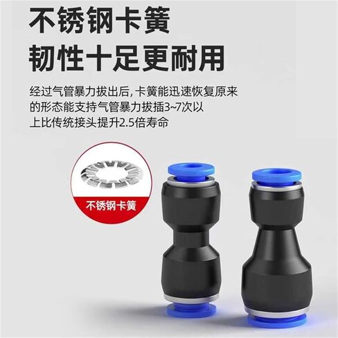 Blue Pneumatic Trachea Straight Through Quick Plugs PU4/6/8/12/14/16mm Hose Connector 1Pcs(PU14(蓝色)) in Saudi Arabia
