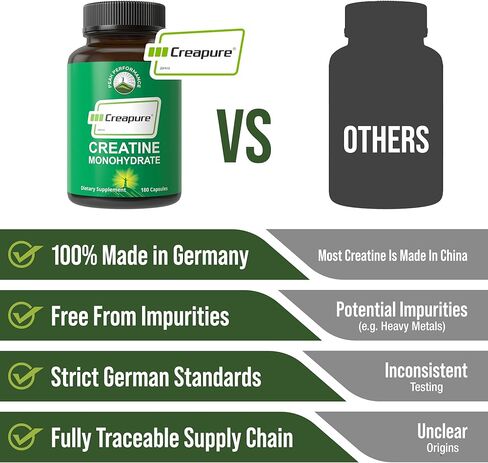 Creapure Creatine Monohydrate 180 Capsules - Ultra High Purity German Made Creatine with Nothing Added at All - Pure Unflavored Pills for Men & Women - No Sugar, Non-GMO, Vegan Friendly Supplement in Saudi Arabia