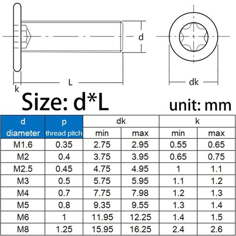 Black 304 Stainless Steel M5 M6 6/8/10-55MM Six-Lobe Flat Wafer Head Screw Bolt 10Pcs(18mm,M6 (10pcs)) in Saudi Arabia