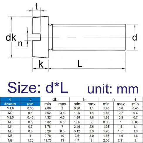 A2-70 304 Stainless Steel M6 M8 10/12/14/16-60MM Slotted Round Head Slot Column Cheese Screw Bolt 5/10Pcs(10mm,M6 (10pcs)) in Saudi Arabia
