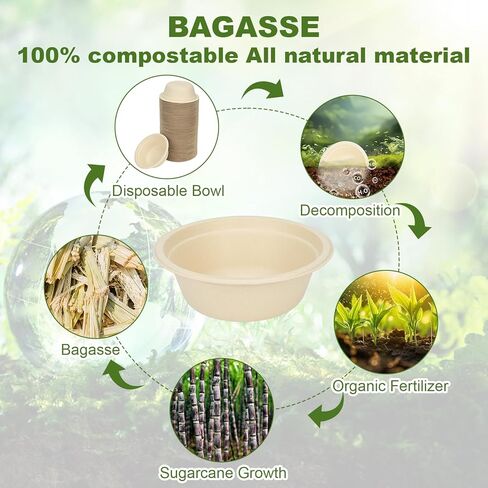 Neyimqr 125 Pack 12 OZ Paper Bowls, Natural Compostable Disposable Soup Bowls, Eco-Friendly Bagasse Serving Plates and Bowls for Hot Food or Cold Use in Kuwait