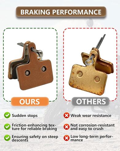 Sintered E-Bike Brake Pads for Hikeep K6-G/K6-L/K6-T/COCO, Rear Front Disc Brake Pads, Electric Dirt Bike Accessories Replacement Parts for Hikeep in Kuwait