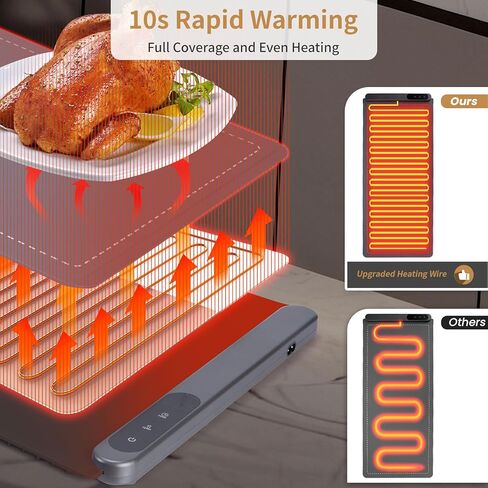 حصيرة تسخين الطعام، حصيرة تسخين الطعام كبيرة جدًا 91.44 سم × 40.64 سم، 580 وات، وسادة تسخين طعام محمولة، صواني تسخين لحفلات البوفيهات، سطح الطاولة، حصيرة تسخين سيليكون كهربائية 6 إعدادات لدرجة الحرارة ومؤقت 6 ساعات in Kuwait
