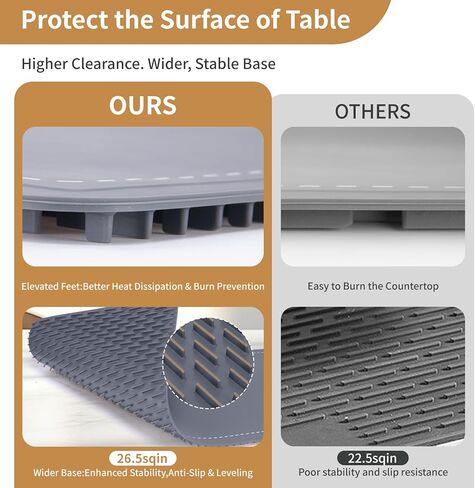 حصيرة تسخين الطعام، حصيرة تسخين الطعام كبيرة جدًا 91.44 سم × 40.64 سم، 580 وات، وسادة تسخين طعام محمولة، صواني تسخين لحفلات البوفيهات، سطح الطاولة، حصيرة تسخين سيليكون كهربائية 6 إعدادات لدرجة الحرارة ومؤقت 6 ساعات in Kuwait