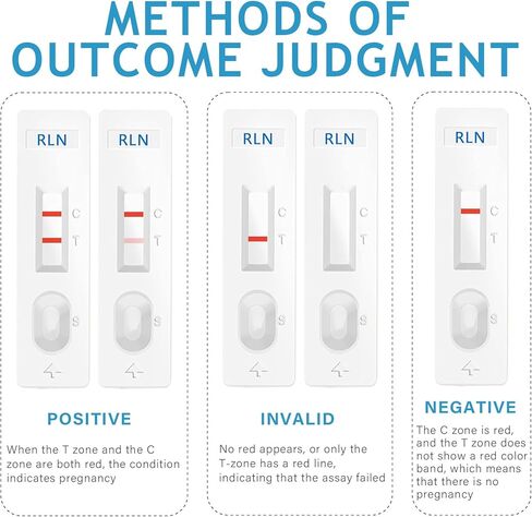 مجموعة اختبار حمل الكلاب، استخدام منزلي بسيط، شرائط اختبار يمكن التخلص منها للكلاب والقطط، غير ضارة للحيوانات الأليفة، شرائط حمل الحيوانات الأليفة سريعة ودقيقة، النتائج في دقائق in Kuwait