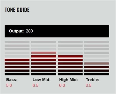 بيك أب جيتار ديمارزيو إير نورتون (DP180) in Kuwait