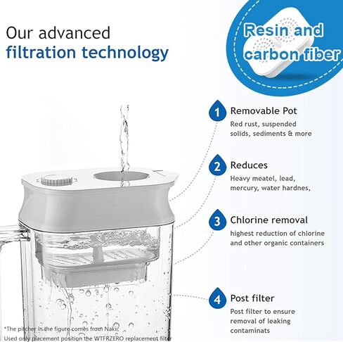 Replacement Filters for All Nakii® Pitcher Filtration System, Fits Nakii® NFP-100, Reduces Chlorine, Last Up to 3 Months or 150 Gallons (Pack of 3) in Saudi Arabia