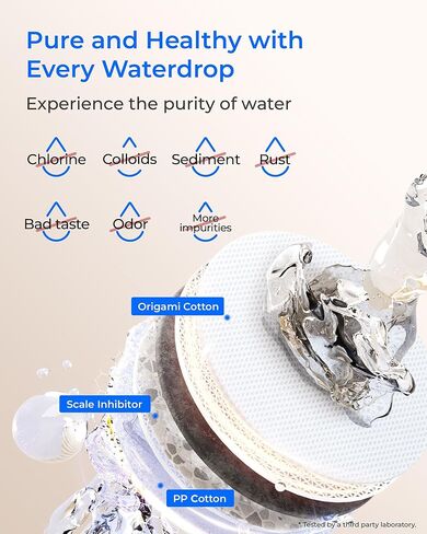 Waterdrop F2W Filter, Only Replacement for X8-PRO & X12-PRO Dual Flow Tankless Reverse Osmosis System, 6-month Lifetime in Saudi Arabia