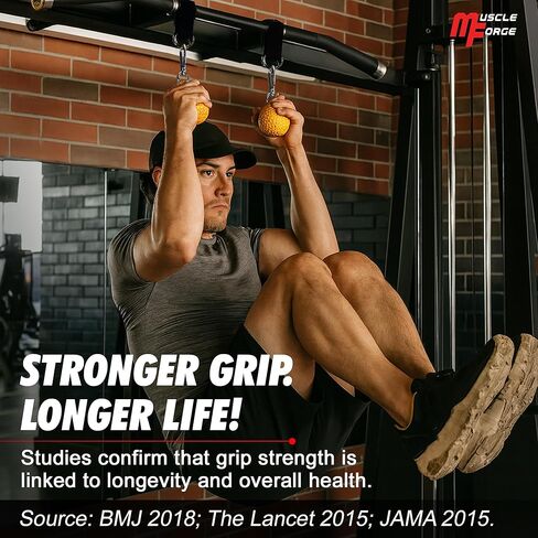 Pull Up Grips Ball – Enhance Grip Strength & Forearm Training – 2.8inch Non-Slip Surface Grip Balls – Includes Carabiners & Straps – Max Load 530lbs – Ideal for Climbing, Calisthenics in Kuwait