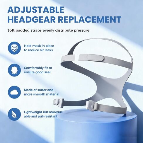 قناع CPAP للأنف من سلسلة TMS Comfort، قناع CPAP لكامل الوجه مع غطاء للرأس، تصميم مضاد للتسرب لأجهزة تنفس الفم، إطار ملائم مريح مع وسادة سيليكون متقدمة، مستلزمات CPAP ذات قيمة رائعة in Saudi Arabia