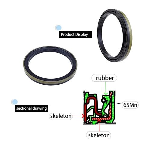 140x170x14.5-16mm Oil Seal in Saudi Arabia