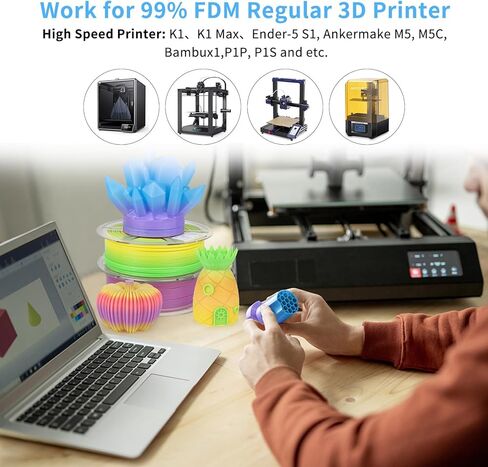 iSANMATE خيط PLA الشفاف السريع 1.75 مم، متعدد الألوان قوس قزح PLA، دقة الأبعاد ±0.02 مم، 1 كجم بكرة - أزرق أرجواني in Kuwait