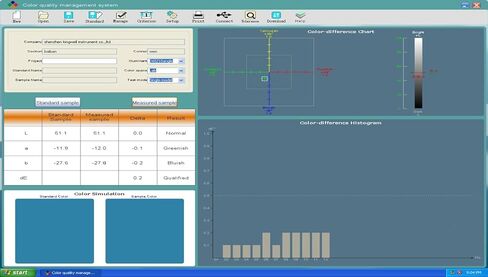 Professional Colorimeter Color Reader JZ-350 Color Difference Meter 45/0 8mm L*a*b* L*C*H* XYZ D65 D50 F11 C Free Color Software in Kuwait