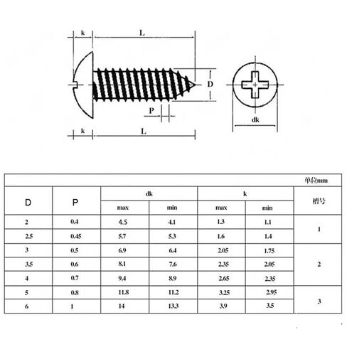 Black Carbon Steel M2.6 5/6/8/10mm Cross Head Head Self Tapping Screws 100Pcs(5mm) in Saudi Arabia