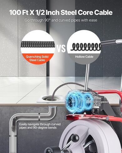 آلة تنظيف الصرف الصحي من VEVOR بطول 100 قدم × 1/2 بوصة، تغذية تلقائية لصرف الثعبان على العجلات، آلة تنظيف الصرف المحمولة مع 8 قواطع ومفتاح قدم يعمل بالهواء لأنابيب من 2 إلى 6 بوصات in Kuwait