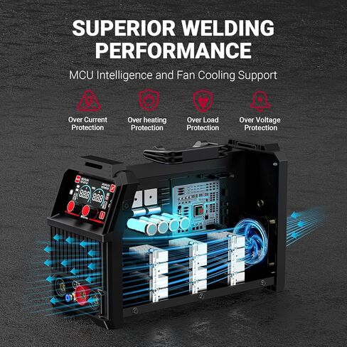 BESTMIG 145A 4-in-1 Multi-Process Welder, 110V/220V MIG/TIG/MMA/Stick Welding Machine, Gas & Gasless Flux Core Welder with Synergy IGBT Inverter, Includes Welding Helmet & Gloves in Saudi Arabia