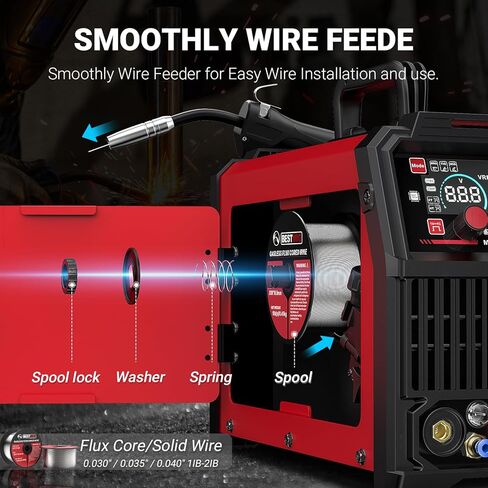 BESTMIG 145A 4-in-1 Multi-Process Welder, 110V/220V MIG/TIG/MMA/Stick Welding Machine, Gas & Gasless Flux Core Welder with Synergy IGBT Inverter, Includes Welding Helmet & Gloves in Saudi Arabia