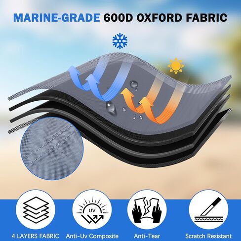 غطاء قارب 600D شديد التحمل بطول 20 إلى 22 بوصة، أغطية قوارب قابلة للقطر مقاومة للماء والأشعة فوق البنفسجية، تناسب هيكل V، وقوارب الباس، وقوارب الجري وقوارب الصيد in Kuwait
