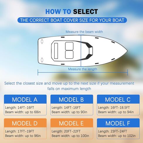 غطاء قارب 600D شديد التحمل بطول 20 إلى 22 بوصة، أغطية قوارب قابلة للقطر مقاومة للماء والأشعة فوق البنفسجية، تناسب هيكل V، وقوارب الباس، وقوارب الجري وقوارب الصيد in Kuwait