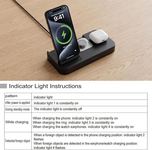 محطة شحن 4 في 1 لشاحن Oura Ring Gen 4 (شاحن Oura Ring غير متضمن)، شاحن مغناطيسي سريع 25 وات لأجهزة iPhone وApple Watch وAirPods وشاحن لاسلكي لهاتف Samsung Galaxy in Kuwait