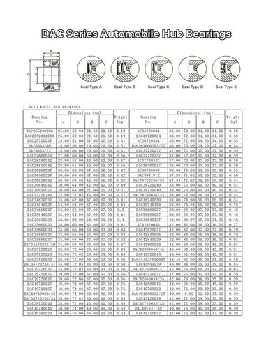 1 قطعة DAC38720040 38*72 40 مللي متر 42300-SB2-962 44300-SD4-024 44300-SX8-004 GHB227 GHK1242 عجلة تحمل المحور الأمامي in Kuwait
