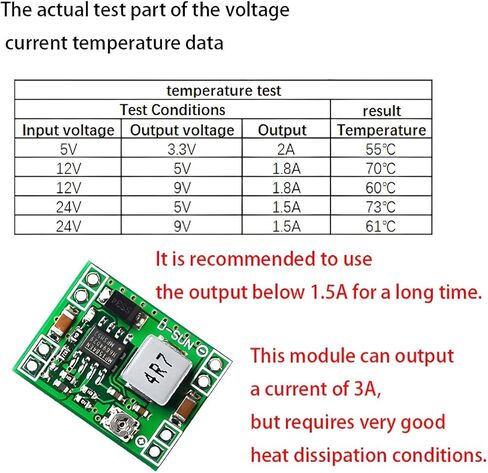 3 Pack Mini MP1584EN DC-DC Buck Converter Adjustable Power Supply Module 24V to 12V 9V 5V 3V in Kuwait