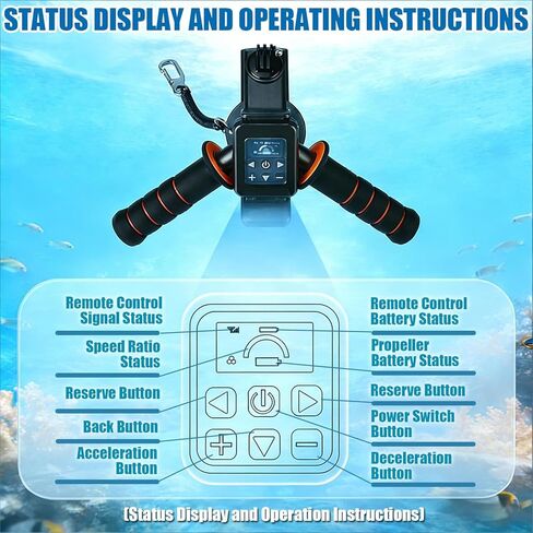 500W Underwater Scooter with Remote Control, 9 Speeds (3-8 km/h), 180min Battery Life, Removable Handle, Perfect for Snorkeling, Diving, Water Sports Enthusiasts in Saudi Arabia