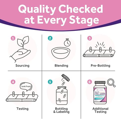 وصفات الطبيب، ببتيدات الكولاجين المتعددة، النوع الأول والثاني والثالث والخامس والعاشر، 1000 مجم لكل حصة، فيتامين ج، البيوتين، حمض الهيالورونيك، الكيراتين، الكركم، للشعر والأظافر والبشرة، ابق نشيطًا، مضاد للأكسدة، 60 كبسولة in Kuwait