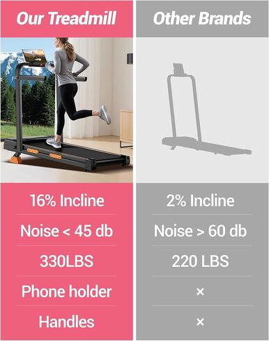 16% Incline Walking Pad Treadmills for Home Small, 4-in-1 Under Desk Treadmill with Handles in Kuwait