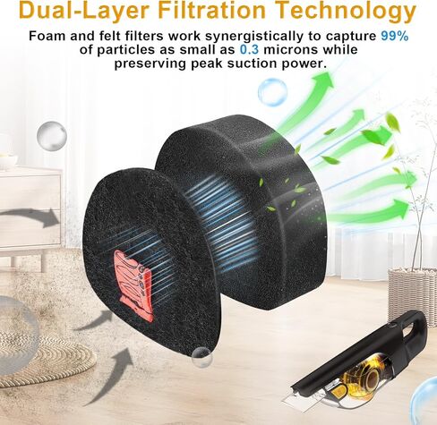 4 Pack CH901 Filters Replacement For Shark Cordless Handheld Vacuum UltraCyclone Pet Pro Plus, Foam & Felt Replacement Kit For Shark CH901 CH950 CH951 CH951C CH900WM XL Dust Cup Filter，Part #XFTRCH900 in Saudi Arabia