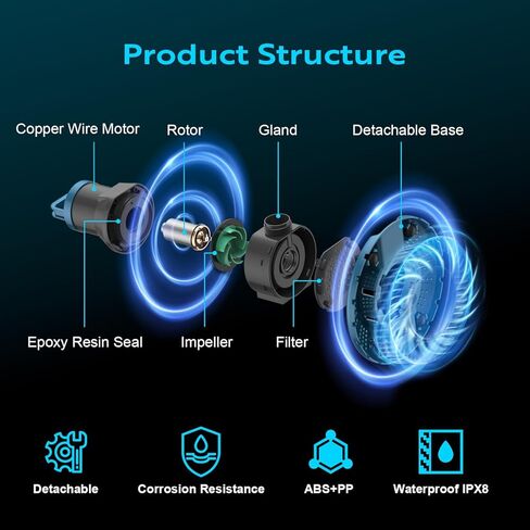 TONGCHANT 1/2HP Swimming Pool Cover Pump Automatic On Off with 25FT Power Cord and 3/4" Hose Fitting, 3200GPH Sump Pump for Inground/Above Ground Pool Cover, Hot-Tub and Rooftop Drainage, UL Listed in Kuwait