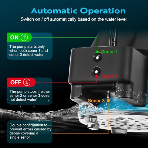 TONGCHANT 1/2HP Swimming Pool Cover Pump Automatic On Off with 25FT Power Cord and 3/4" Hose Fitting, 3200GPH Sump Pump for Inground/Above Ground Pool Cover, Hot-Tub and Rooftop Drainage, UL Listed in Kuwait