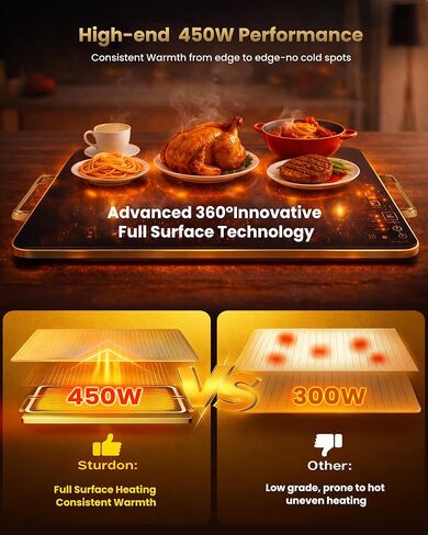 صينية تسخين كهربائية كبيرة جدًا مقاس 32 × 18 بوصة لتدفئة الطعام مع حقيبة تخزين، 9 أوضاع لدرجة الحرارة، أطباق للبوفيه، سخان طعام للحفلات، وسادات ساخنة للمطبخ، إعداد دافئ مخصص 450 وات، حافة ذهبية in Kuwait