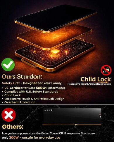 صينية تسخين كهربائية كبيرة جدًا مقاس 32 × 18 بوصة لتدفئة الطعام مع حقيبة تخزين، 9 أوضاع لدرجة الحرارة، أطباق للبوفيه، سخان طعام للحفلات، وسادات ساخنة للمطبخ، إعداد دافئ مخصص 450 وات، حافة ذهبية in Kuwait