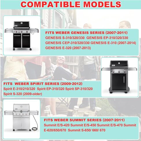 70360 عجلة قفل مع إدراج لعجلات الشواية Weber Genesis 300 Genesis S-330/E-310/E-320/S-310/S-320 وSummit E-420/E-450 (2007-2011) لعجلات Weber Spirit E-210/E-310، 4 عبوات in Kuwait