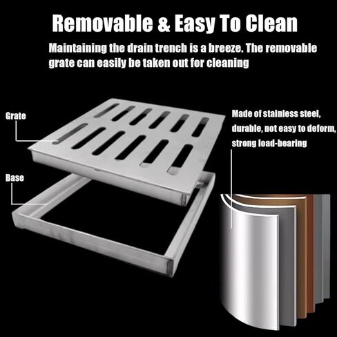 20x20CM Yard Sewer Grate - Removable Outdoor Drain Cover for Concrete Floors, Channel Grating to Prevent Leaves, Ideal for Driveways & Grassed Areas in Saudi Arabia