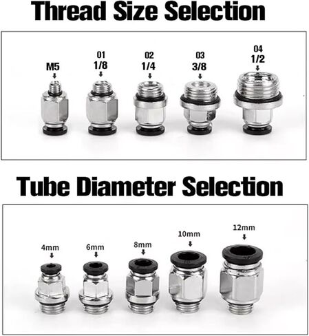 1/10/20 Pcs Quick Connect PC BSPP Fitting 4/6/8/10/12mm Tube with G1/8 G1/4 G3/8(PC8-G01,20 PCS) in Saudi Arabia