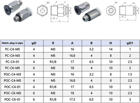 1/10/20 PCS Mini PC-C/POC-C 4-M3 to 6-01 British Standard Pipe Thread Pneumatic Fitting Air Hose Pipe to male thread Coupling(POC-C6-01,20 PCS) in Kuwait